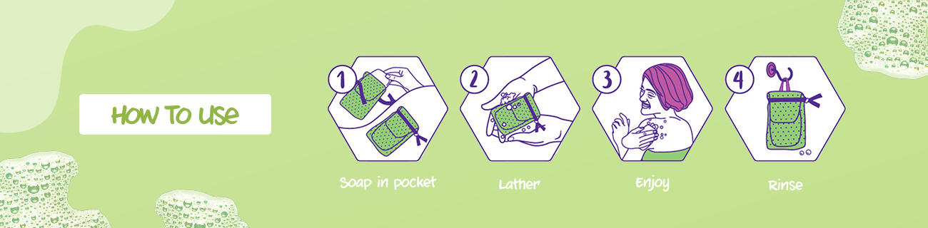 How to use