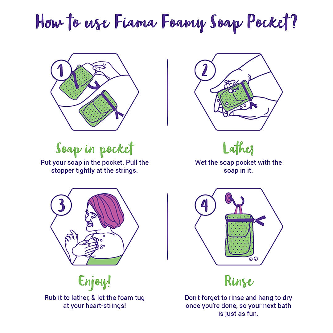 Foamy Soap Pocket-7 Foamy Soap Pocket-7