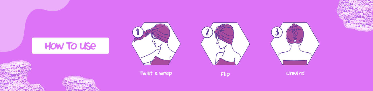 How to use