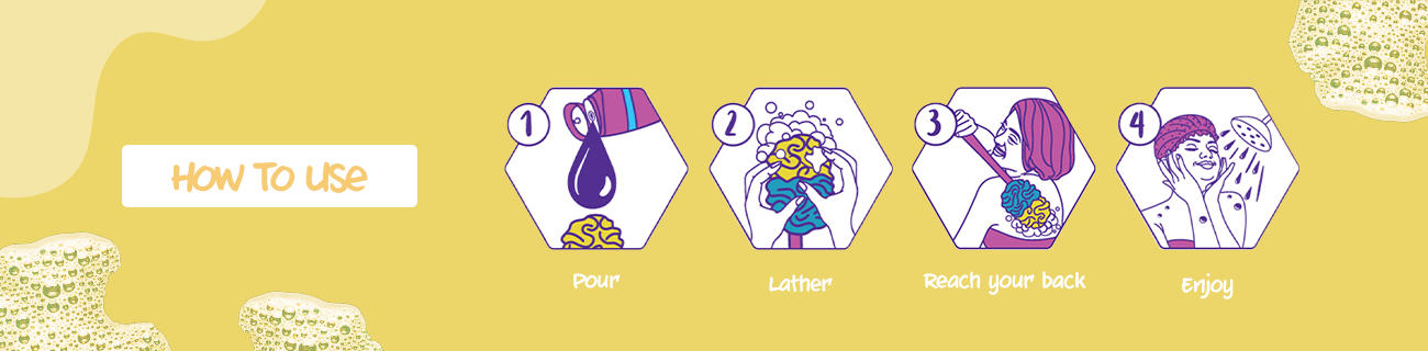 How to use
