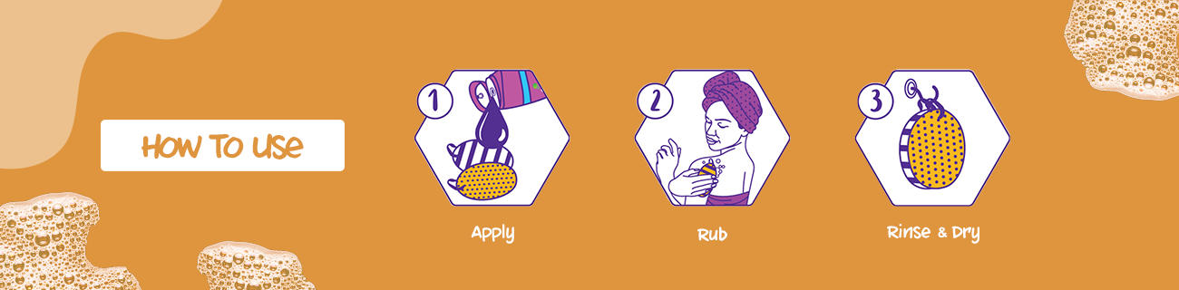 How to use