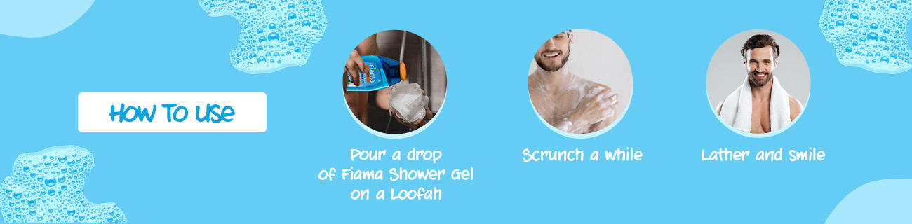 How to use