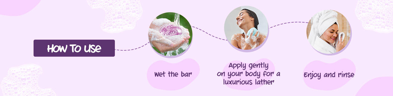 How to use