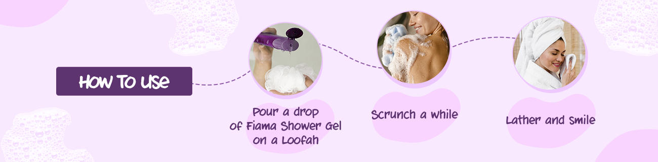 How to use