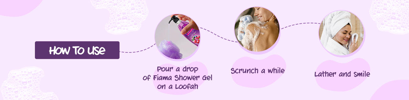 How to use