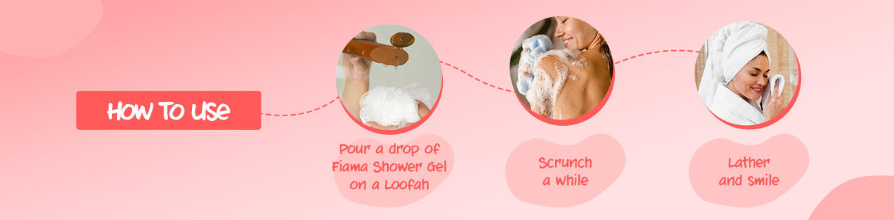 How to use