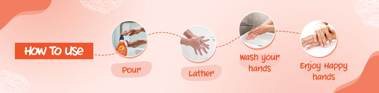 How to use