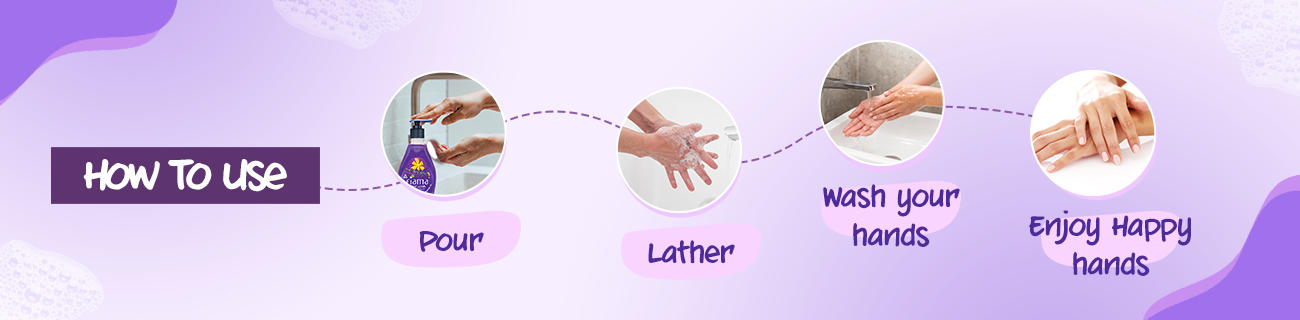 How to use
