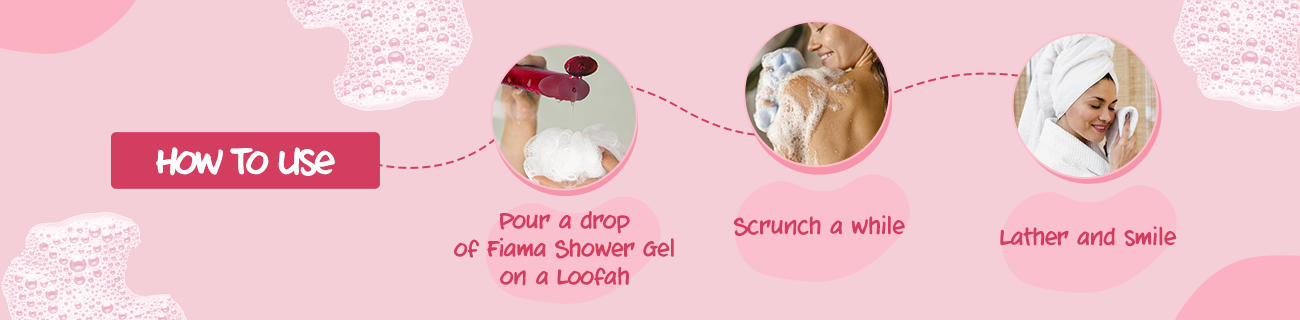 How to use
