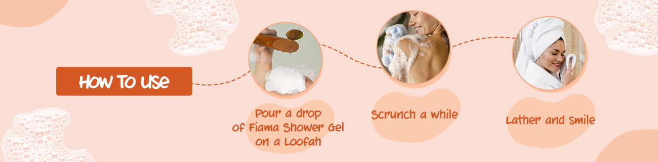 How to use