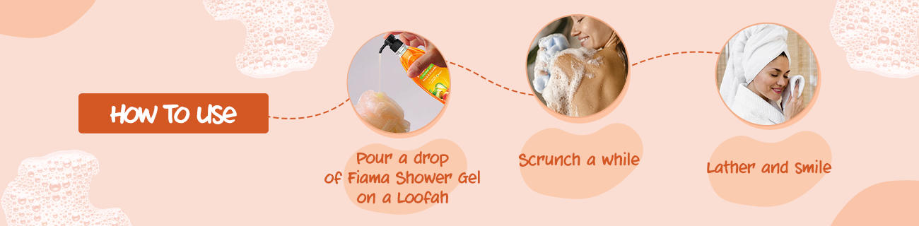 How to use