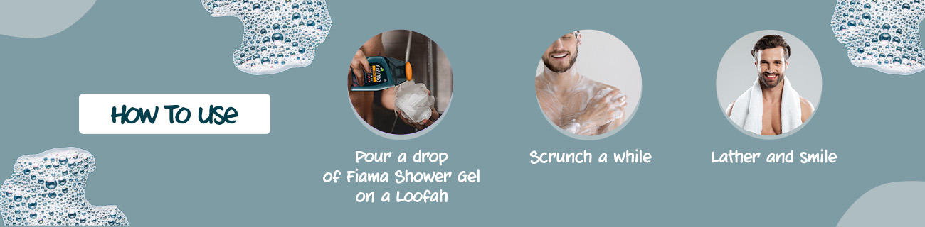 How to use