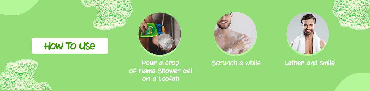 How to use