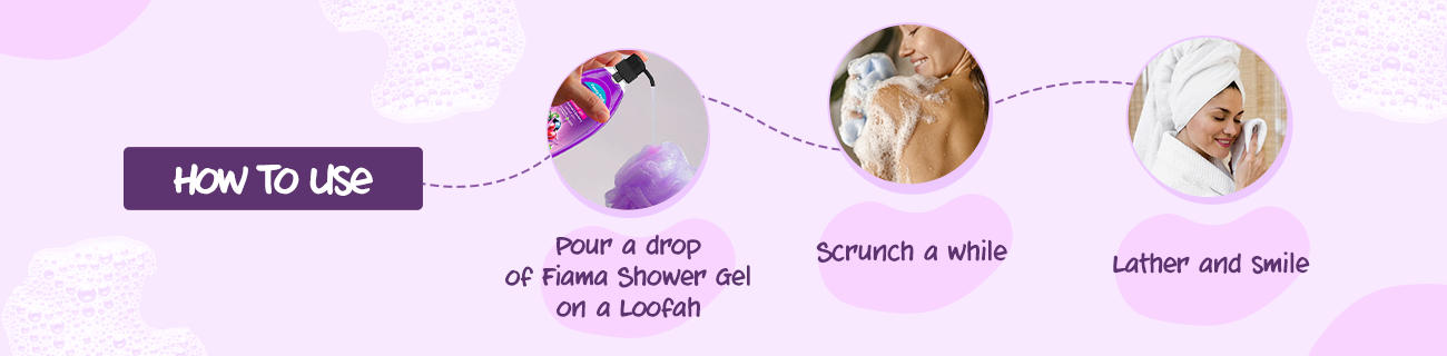 How to use