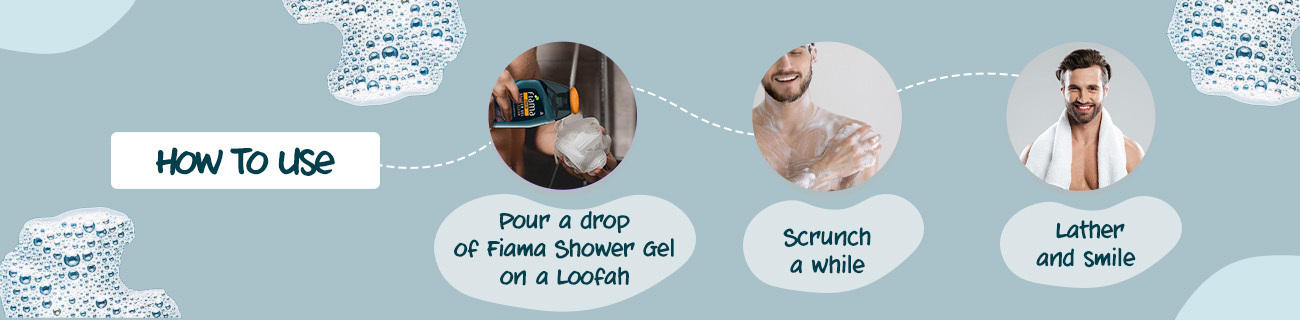 How to use
