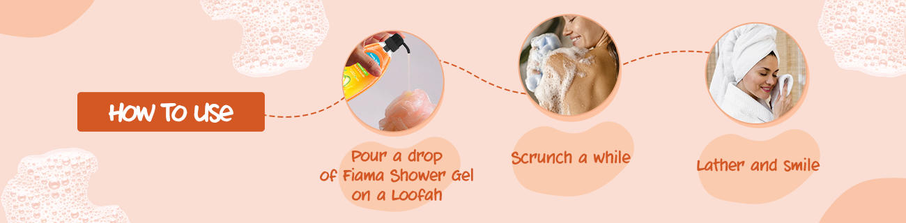 How to use