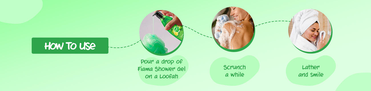 How to use