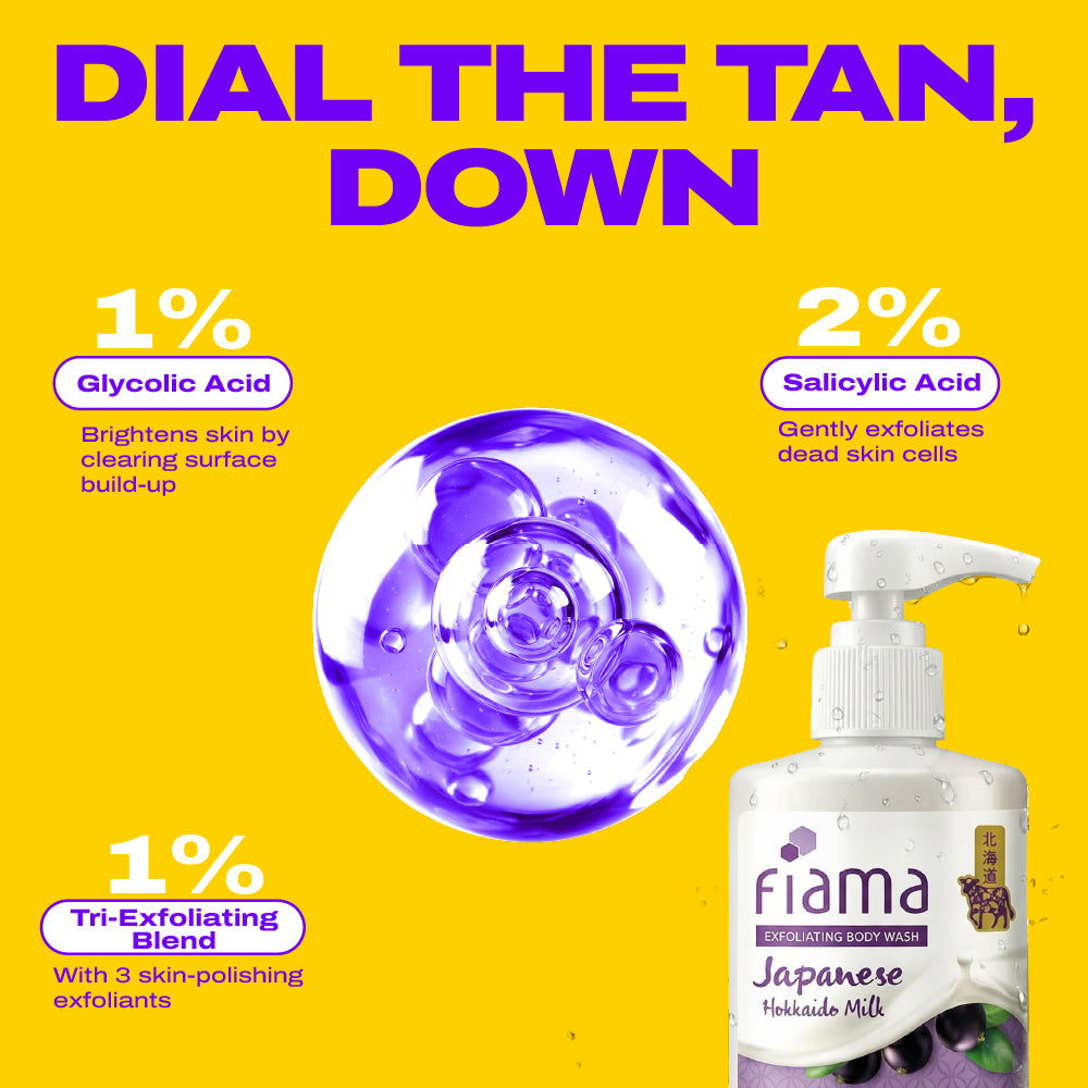 Exfoliating Body wash