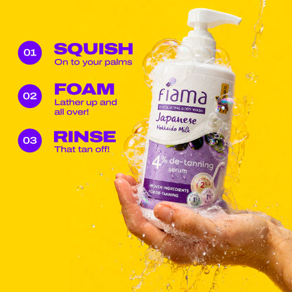 Exfoliating Body wash