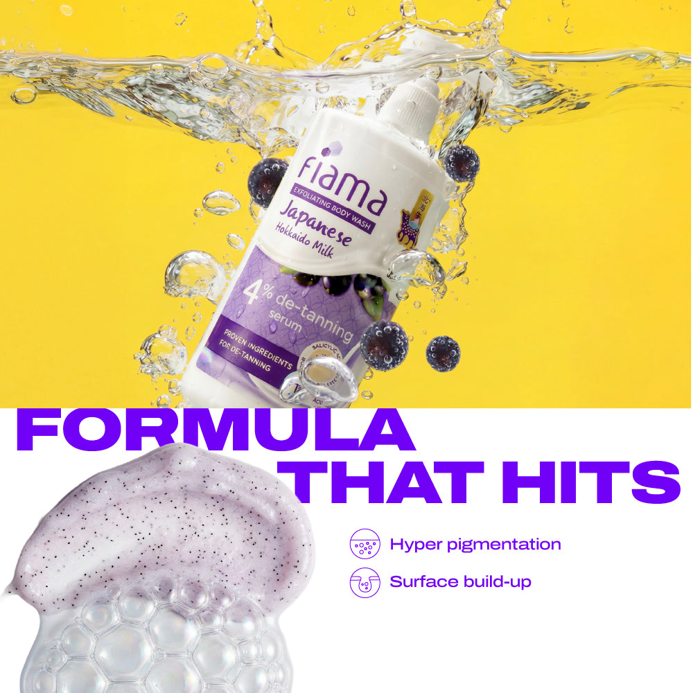 Exfoliating Body wash