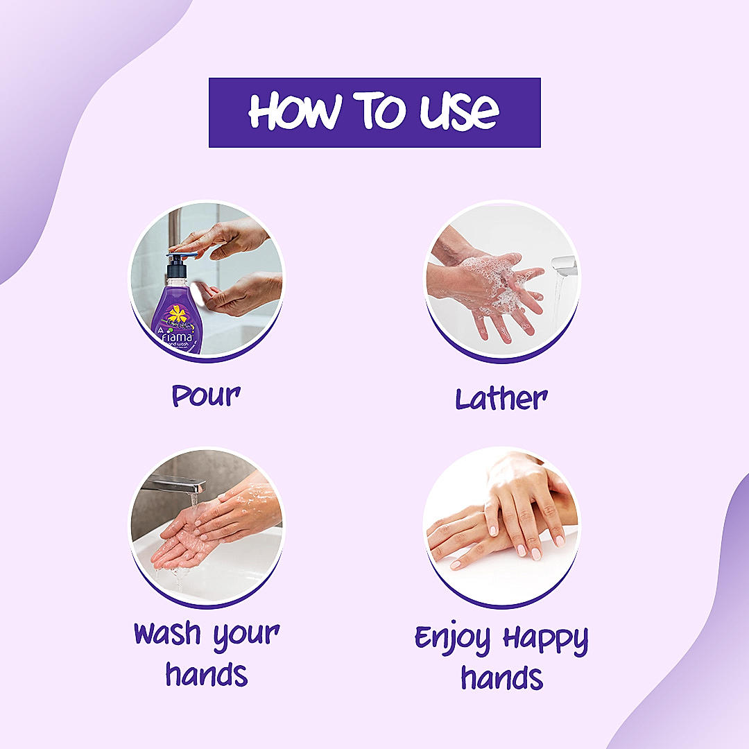 Relax Hand wash, 350 ml Pouch & Happy Hand wash, 350 ml Pouch & Fresh Hand wash, 350 ml Pouch-6
